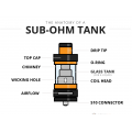 Sub-ohm Tank